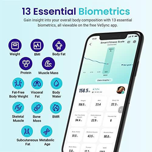 Etekcity Smart Scale for Body Weight, BMI, Body Fat, Bluetooth, 400 lb