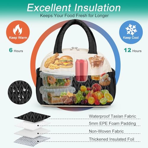 Coobiiya Lunch Box Lunch Bag for Women Men,Reusable Cute Lunch Pail bag,Leakproof,Insulated LunchBox Tote Compact 10L, Cooler Lunch Container for Work Travel Office