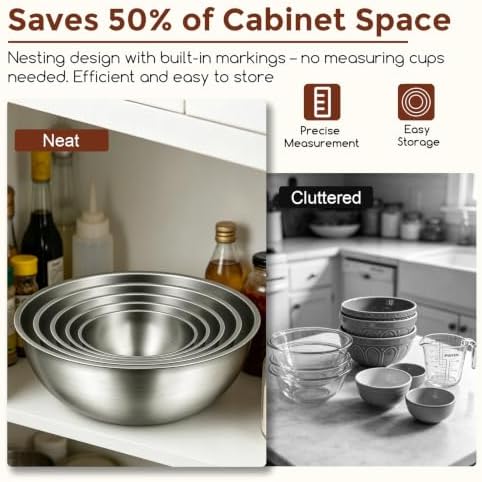 Gronivex Stainless Steel Mixing Bowls Set, 5-Piece (1.5-5.3 Qt)