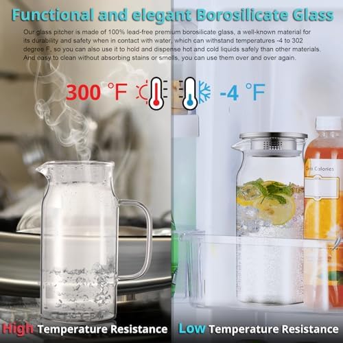 Bivvclaz 1.2 Liter 40 oz Small Glass Pitcher with Lid and Handle, Glass Carafe for Hot/Cold Water, Iced Tea Jug for Coffee, Juice and Homemade Beverage (Pack of 2)