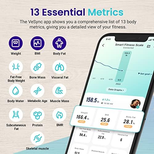 Etekcity Rechargeable Smart Scale for Body Weight, Bluetooth, 400 lb