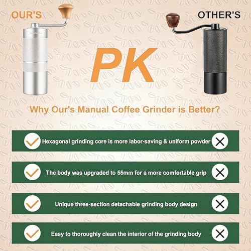 M6 Manual Coffee Grinder for Espresso Pour Over French Press Moka