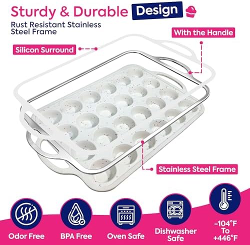 RICCLE 2 Pack Silicone Mini Muffin Pan with Metal Frame, Mini Cupcake Pans