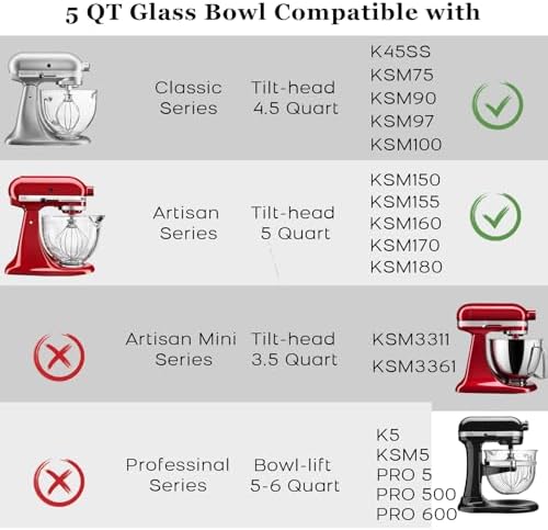 Glass Mixer Bowl For Kitchenaid Tilt-Head Stand Mixers 4.5-5 Quart, 5 qt Mixing Bowl Replacement For Kitchen aid With Measurement Markings,Handle