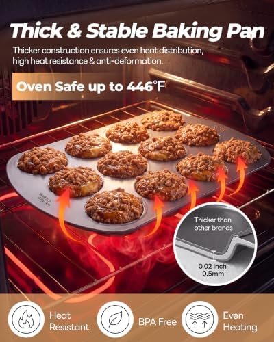 Bake Choice Muffin Top Pan, 12 Cavity Baking Pan for Muffin Tops, Non-Stick