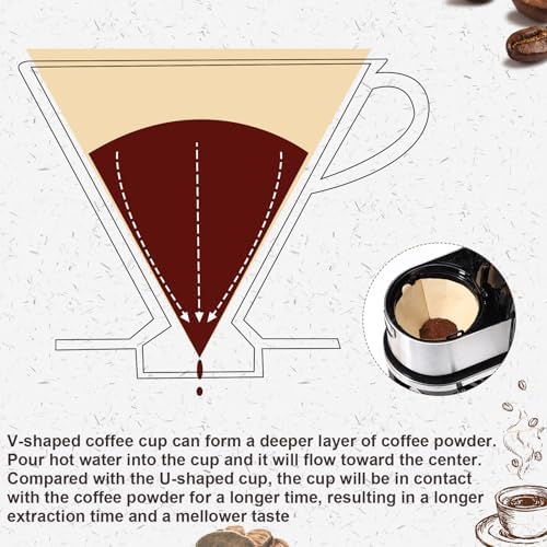 100 Count Coffee Filter, Size 02 Natural Unbleached Pour Over Coffee Filter