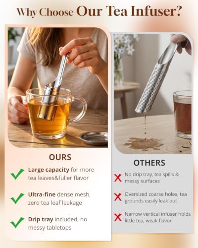Tea Infuser for Loose Leaf Tea, Stainless Steel Fine Mesh Tea Strainer