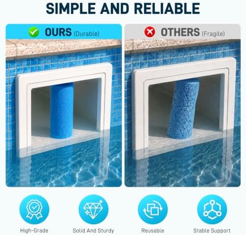 Extended Version High-Density Foam Strip for Pool Skimmer Ports