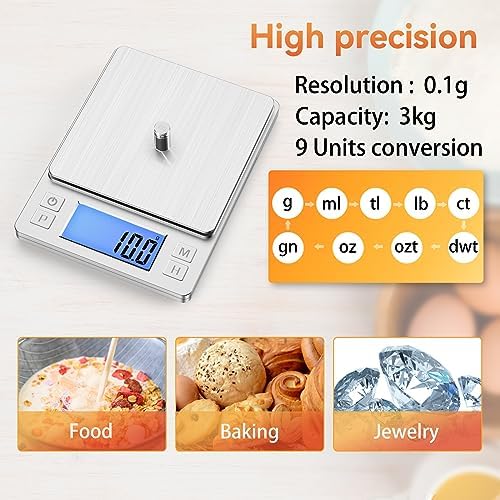 BOMATA Upgraded Small Food Scale with 0.1 g/0.001 oz High Precision