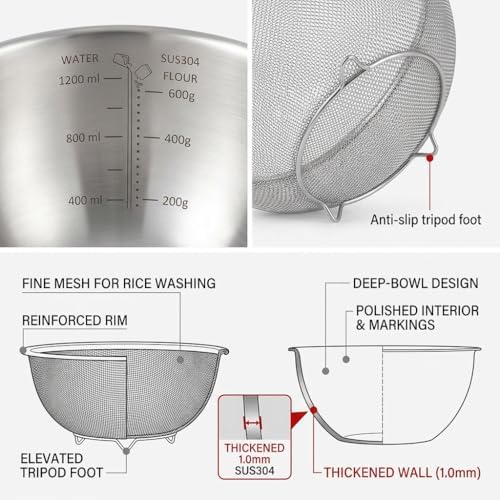 18/8 Stainless Steel Colander with Mixing Bowl, 1.5QT