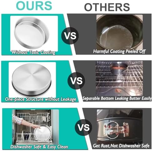 P&P CHEF Cake Pan Set of 3, 6" + 8" + 9.5" Round Baking Layer Cake Pan Tin