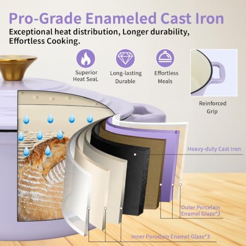 Enameled Cast Iron Dutch Oven with Lid&Silicone Grip, Round Casserole Pot for Bread Baking, Braising, Roasting,Stews,Heavy-Duty Baking Pan,Oven Safe, Induction Compatible (4.7QT,Purple)