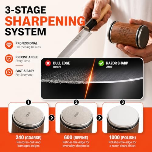 Rolling Knife Sharpener 15 & 20 Degrees Dual Angle Magnetic Knife Sharpener Kit for Kitchen & Chef Knives, Perfect Kitchen Gift