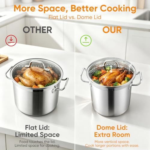 E-far 12 Quart Tri-Ply Stock Pot with Lid, Stainless Steel Cooking Pot