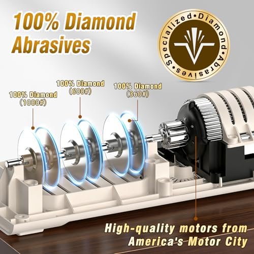 VIDOME Electric Knife Sharpener, Champagne Gold & White