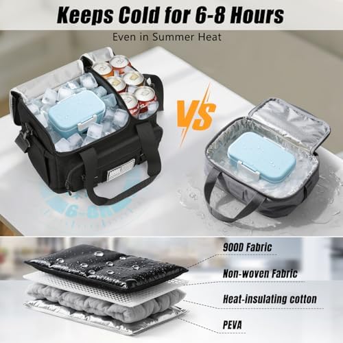Lunch Box for Men, 20L Insulated Lunch Bag with Hot/Cold Compartment
