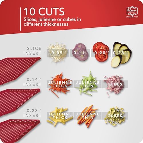 Börner Mandoline Slicer V5 (Professional Set) • Adjustable Vegetable Slicer (7-piece) • 10 Cutting Styles • Kitchen Slicer incl. Docking Station • Stainless Steel V-Blade • Color: Red