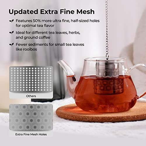 2 Pack Reinmoson 304 Stainless Steel Tea Strainers for Loose Tea 1.5”x2.2”