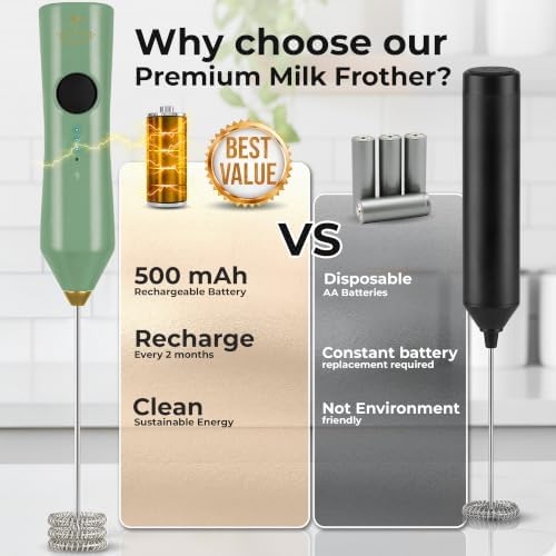 Zulay Kitchen Rechargeable Milk Frother Handheld - Frother Wand, Drink Mixer, Electric Whisk Frother, for Cappuccinos, Matcha & Protein Powder - Dynamic Triple Whisk, 3 Speed 500mAh Forrest Green Gold