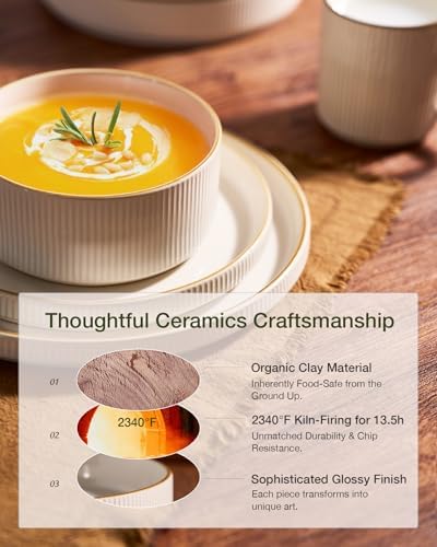 Famiware Stoneware Dinnerware Set with Mugs, Plates and Bowls, Dishes for 4