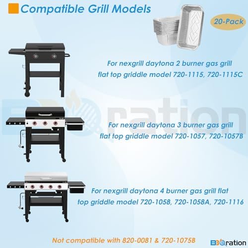 Aluminum Drip Liner for Nexgrill Daytona 3/4 Burner 720-1057 720-1058