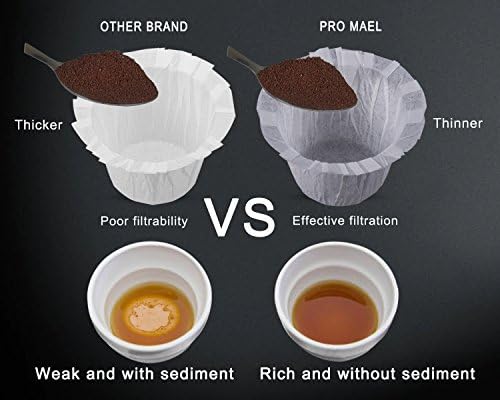 Pro Mael 360 Disposable K Cup Paper Filters for Keurig 1.0&2.0, White