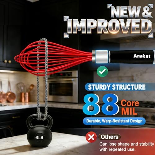 Anaeat Silicone Whisk, Thick Stainless Steel Wire Inner - Heat Resistant Kitchen Whisks for Non-Stick Cookware, Balloon Egg Beater for Whisking, Blending, Beating, Frothing & Stirring (Red)