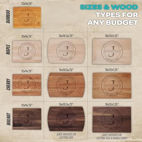 Blue Ridge Mountain Gifts Personalized Wood Cutting Board