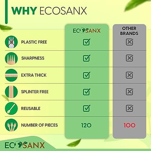 ECOSANX® 120 PCs Wooden forks for eating 6.3" Splinter Free Compostable Forks, Eco-Friendly Wooden Cutlery for Party & Outdoor, Disposable forks for Camping, Events & More