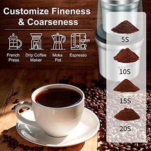 Secura Electric Coffee Grinder and Spice Grinder with Stainless Steel Blades, 1 Removable Bowl, Stainless (Pack of 4)