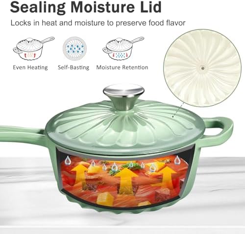 1 Quart Saucepan with Lid, Enameled Cast Iron Sauce Pan, Heavy Duty Small Pots for Cooking Pasta Sauce, Soup, Milk, Oven Safe up to 500°F (Fig Green)