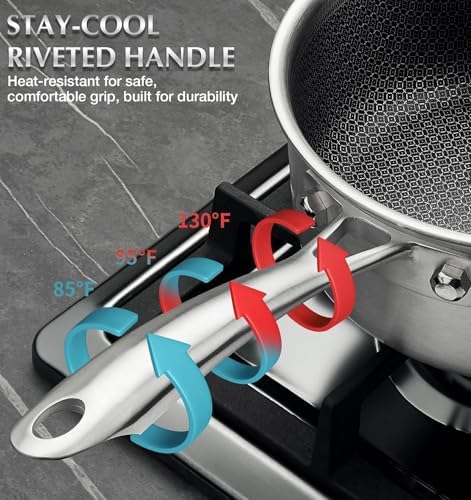 KOCH SYSTEME CS Stainless Steel Saucepan Set 6 Piece, 2QT+3QT+8QT Hybrid Nonstick Stainless Steel Pots Set, Triply Stainless Steel Pots, PFOA Free, Pot Sets Induction Compatible