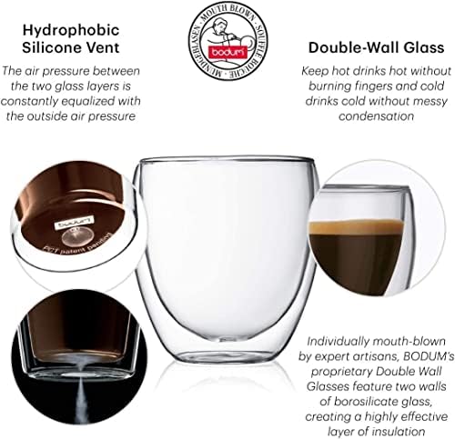 Bodum 5oz Bistro Double Wall Espresso Mug, High-Heat Borosilicate Glass, Set of 2, Clear, 5oz (Pack of 4)