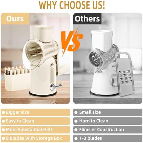 Rotary Cheese Grater with Handle, 5 Replaceable Blades(White)