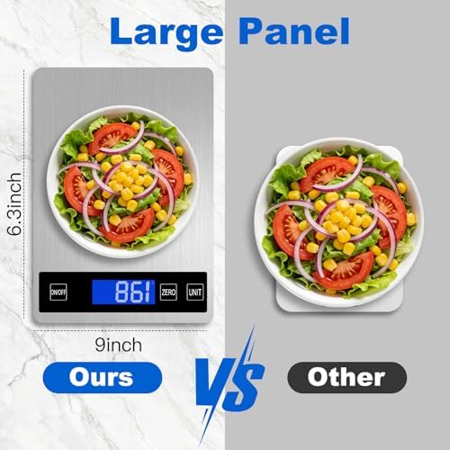 Food Scale, Digital Kitchen Scale for Kitchen 1g Precision, 22lb