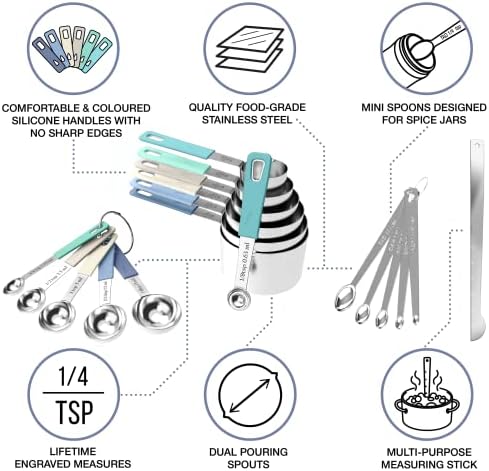 CuttleLab 22-Piece Stainless Steel Measuring Cups and Spoons Set, Tad Dash Pinch Smidgen Drop Mini Measuring Spoons, Measuring Stick Leveler, Measurement Conversion Chart Fridge Magnet, (Farmhouse)