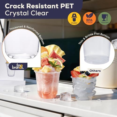 Fit Meal Prep 100 Pack 12 oz Round Bottom Clear Plastic Cups with Strawless Sip Lids, Disposable Iced coffee cups with lids, BPA-Free To Go Cups for Smoothies, Matcha, Party Drinks, Cold Beverage