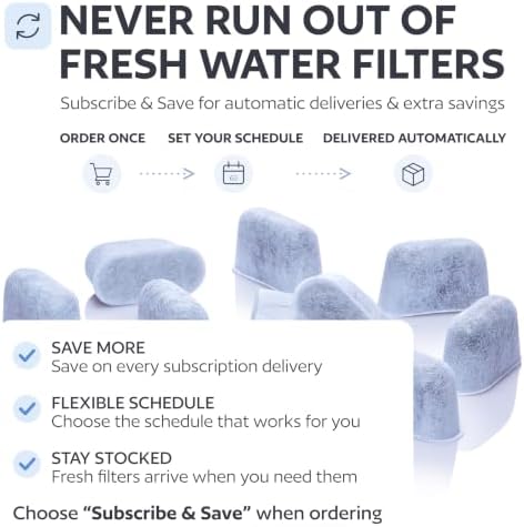 12 Pack Water Filters for Cuisinart Coffee Makers by GoodCups - Replacement Charcoal Water Filters - Fits All Cuisinart Coffee Machines