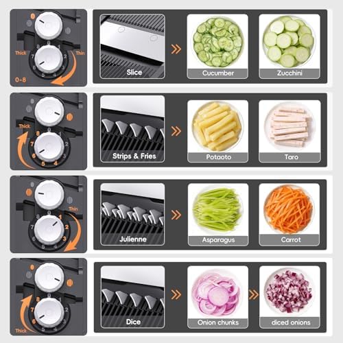 ONCE FOR ALL Safe Mandoline Slicer Pro, Veggie Slicer with Container, Gray