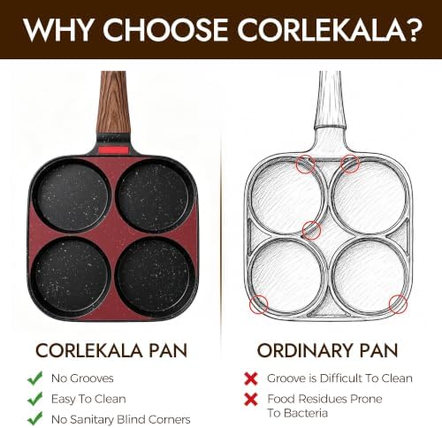 4 Cup Egg Pan with Lid, Egg Frying Pan Nonstick for English Muffins