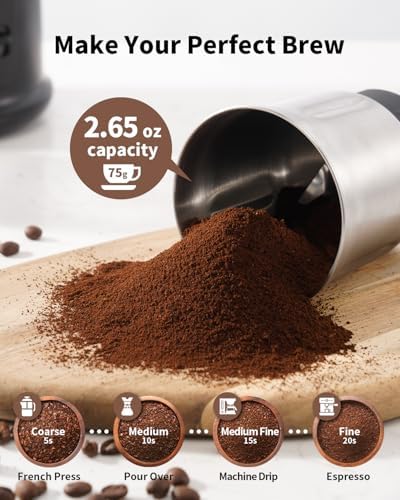 SHARDOR One Touch Coffee Grinder Electric, Spice, Herb, For Coffee Bean Spices and Seeds with 1 Removable Stainless Steel Bowl, Dry Grinder, Black