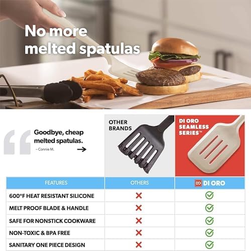 DI ORO Silicone Turner Spatula Set - 600F Heat Resistant, 4-Pc Clay