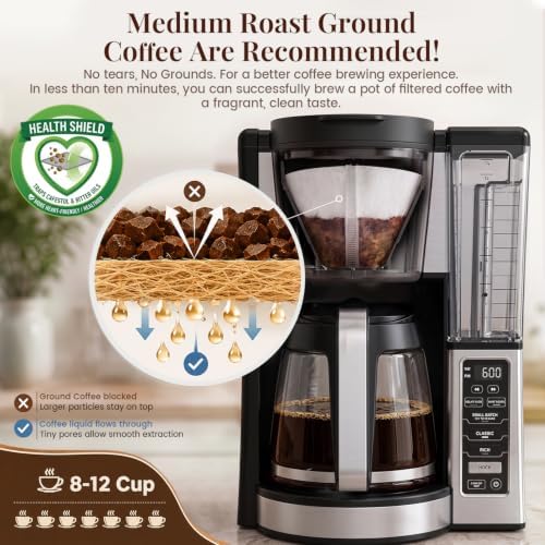 Clinuse 200Pcs #4 Cone Coffee Filters 8-12 Cup Compatible with Ninja Maker