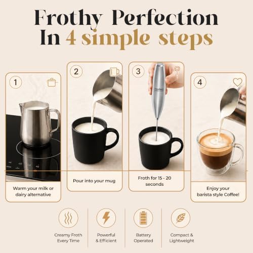 Milk Frother Handheld Electric Whisk with Stand & Batteries Coffee Latte