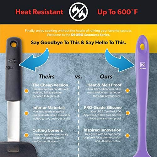 DI ORO Mini Silicone Spatula - Jar Scraper, 600F Heat Resistant, Lavender