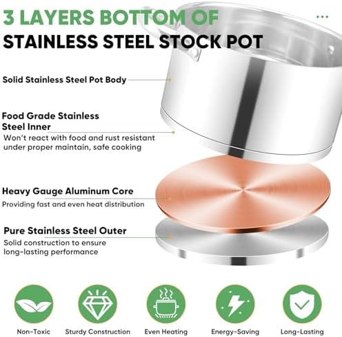 TeamFar Stainless Steel Stock Pot, 4-quart Tri-ply Base Cooking Stockpot