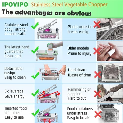 Vegetable Chopper Veggie Cutter Onion Food Potato Dicer with Container