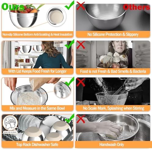 Nicdiet Mixing Bowls with Airtight Lids, Stainless Steel Mixing Bowl Set with 3 Metal Nesting Bowls, Colander & Grater, Non-Slip Bottoms, Size 1.5, 2.5, 5 QT, Great for Mixing & Serving, Khaki