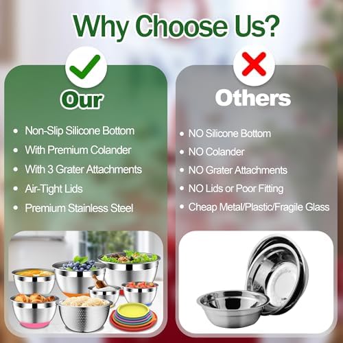 DUTZUN Mixing Bowls with Lids Set - 16pcs Stainless Steel Mixing Bowl Set with Colander, 3 Grater Attachments, Non-Slip Bottom, Metal Nesting Bowls with Strainer for Mixing & Serving - Multicolor