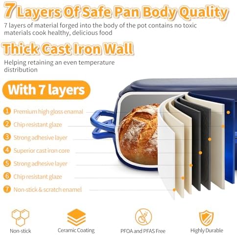 Mini Double Dutch Oven For Sourdough Bread Baking, 2.2QT Enameled Cast Iron
